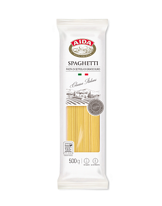 Spaghetti