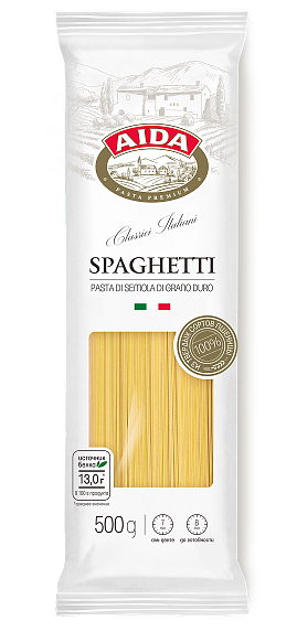 Spaghetti