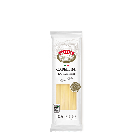 Capellini упаковка