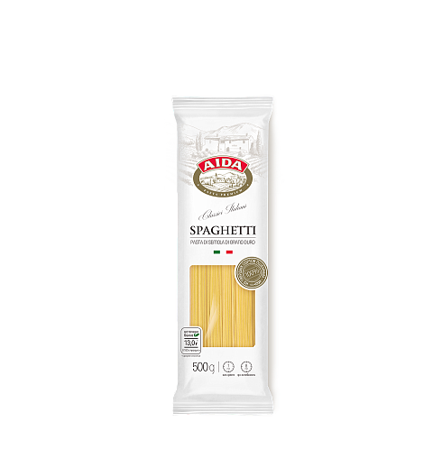 Spaghetti упаковка