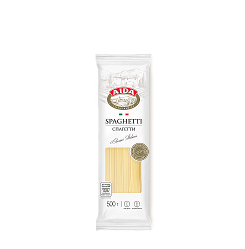 Spaghetti упаковка