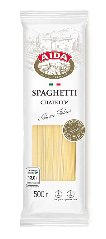 Spaghetti